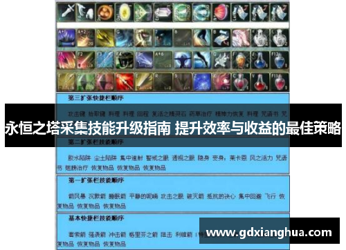 永恒之塔采集技能升级指南 提升效率与收益的最佳策略